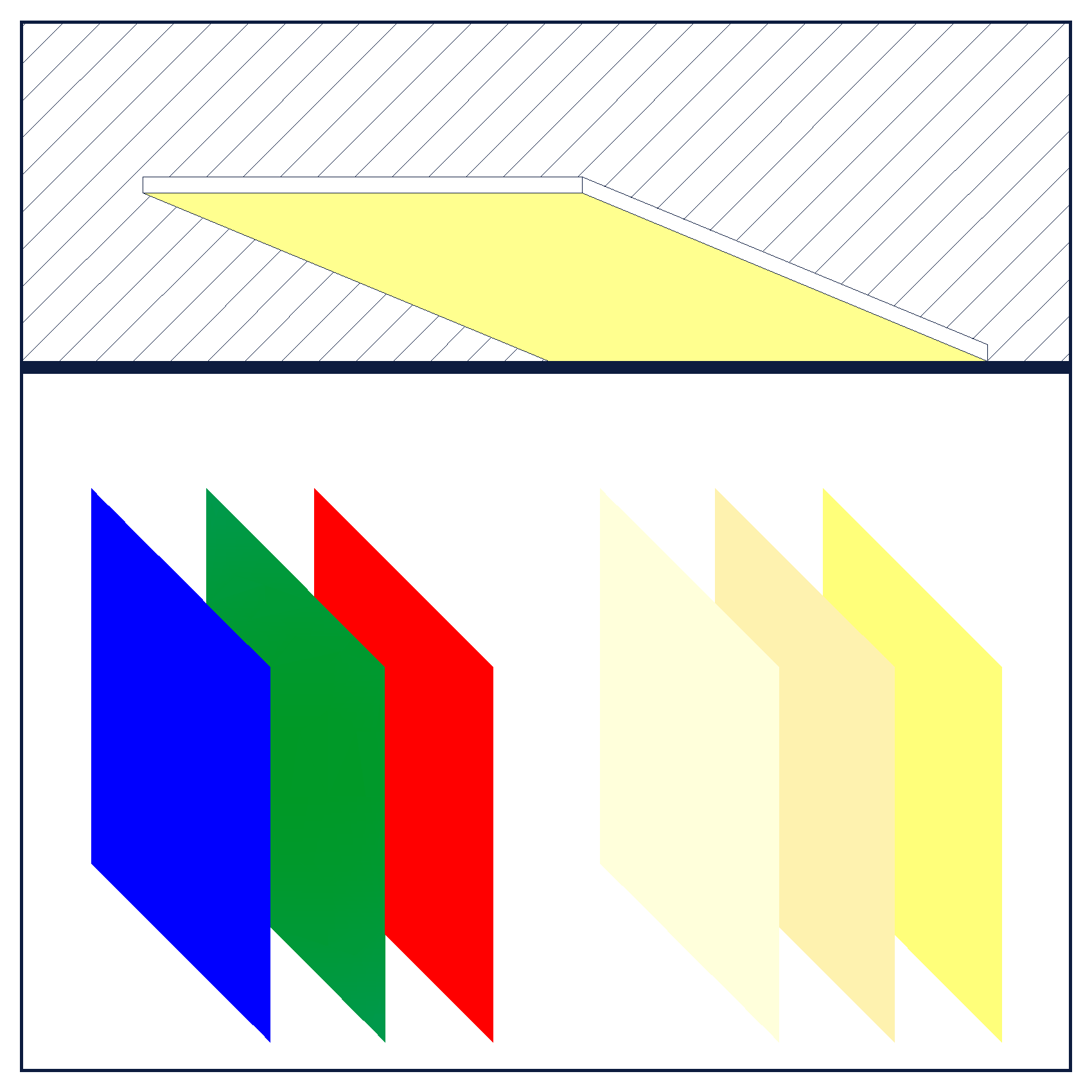 Panneau RGBW & CCT