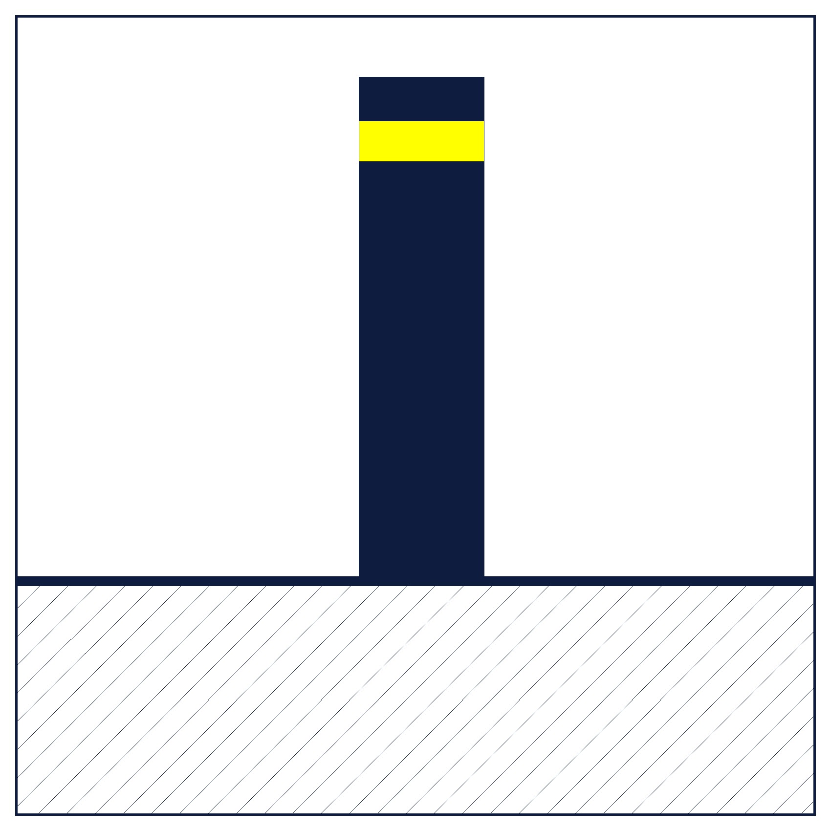 Bollard